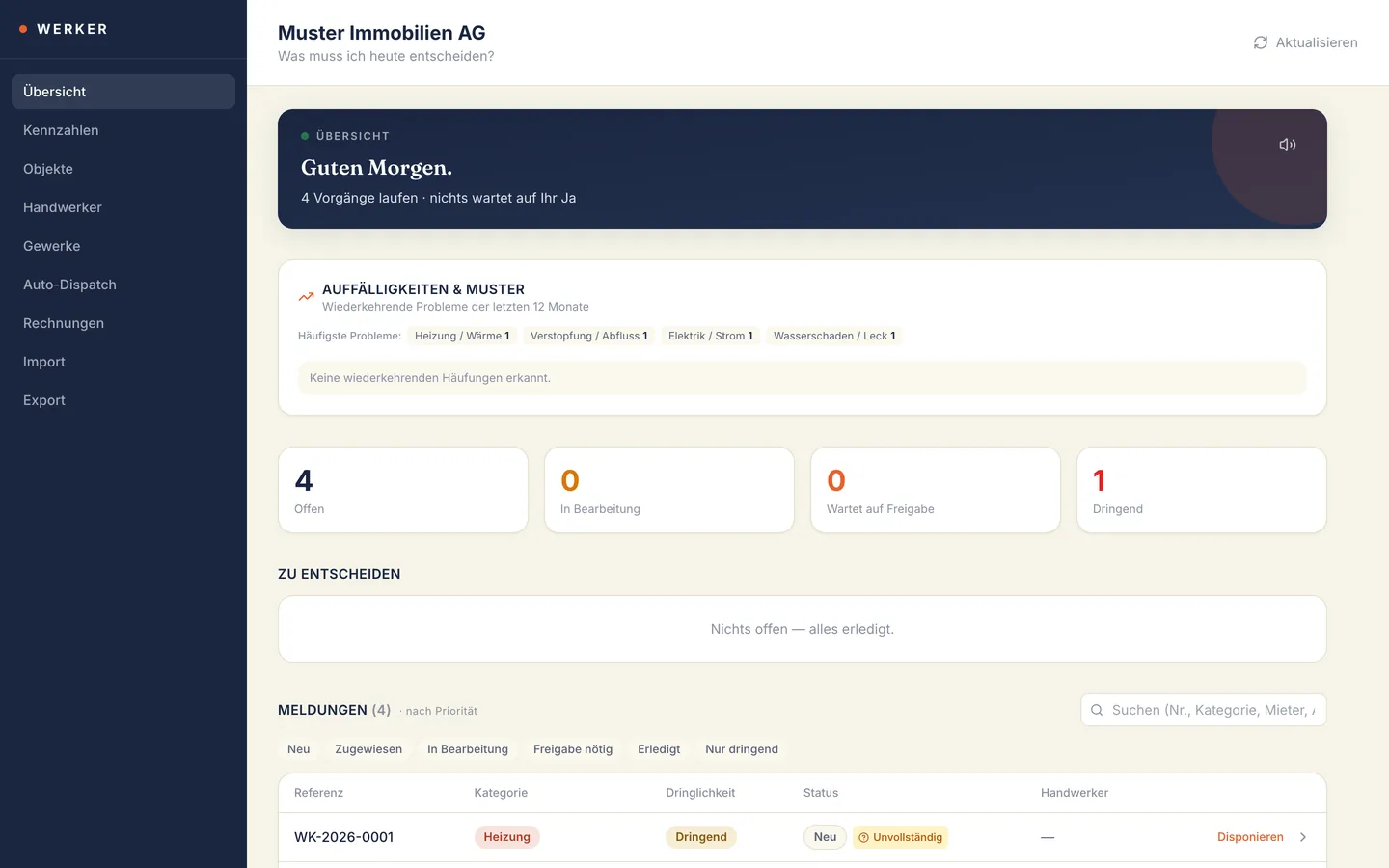 PropWerker-Dashboard: Tages-Briefing mit Kennzahlen und Meldungsliste